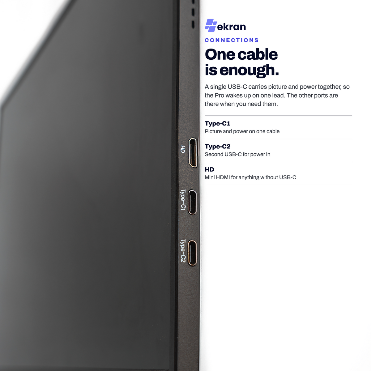 Close-up of a dark gray Ekran Connections USB-C cable showing the port side next to a white printed informational panel detailing USB-C port types and benefits.