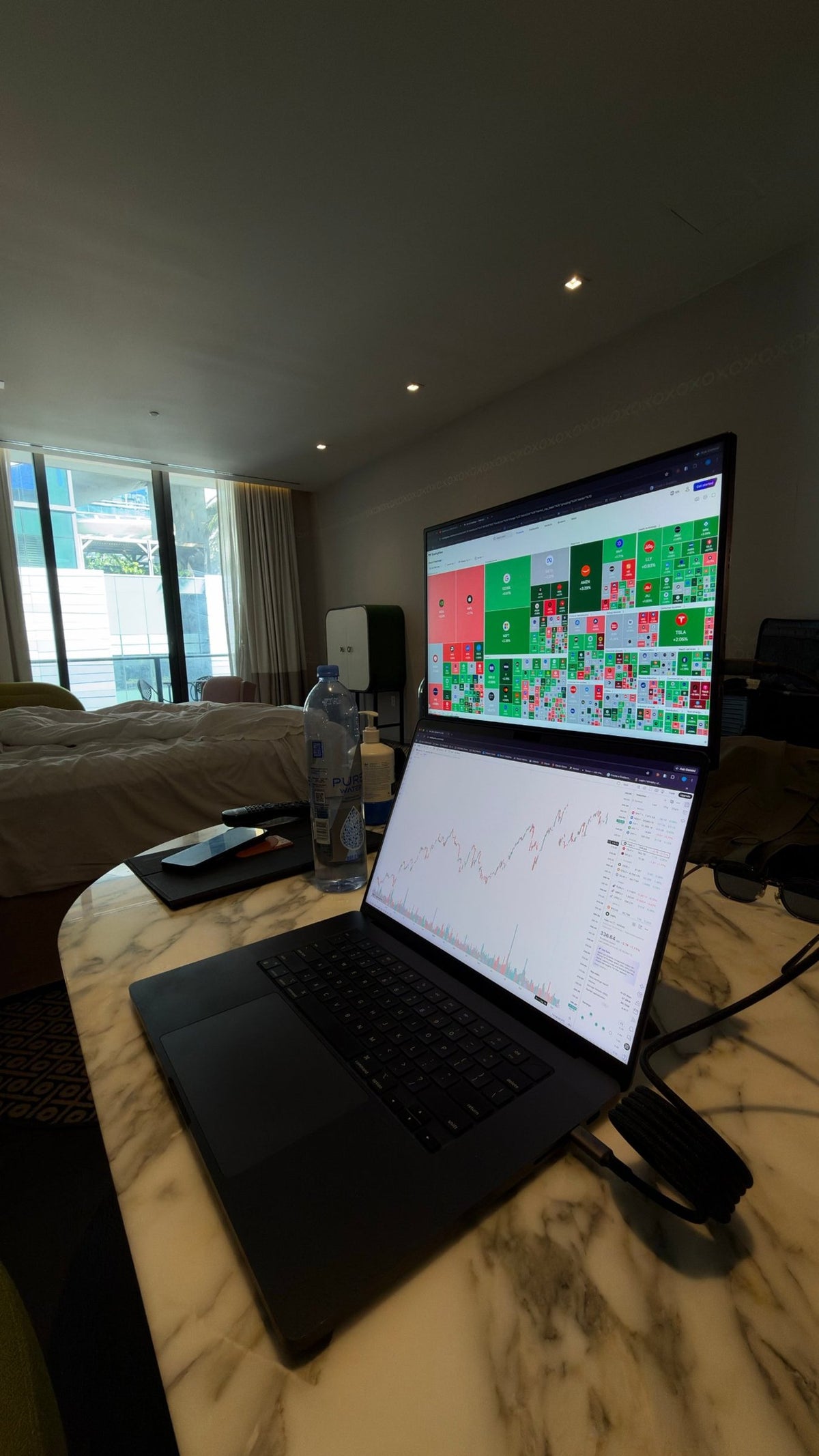 Trading and finance