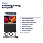 Everything Included In Ekran Pro Bundle