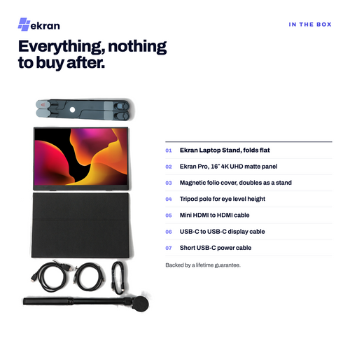 Everything Included In Ekran Pro Bundle